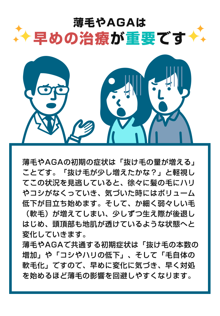 薄毛やAGAは早めの治療が重要です
