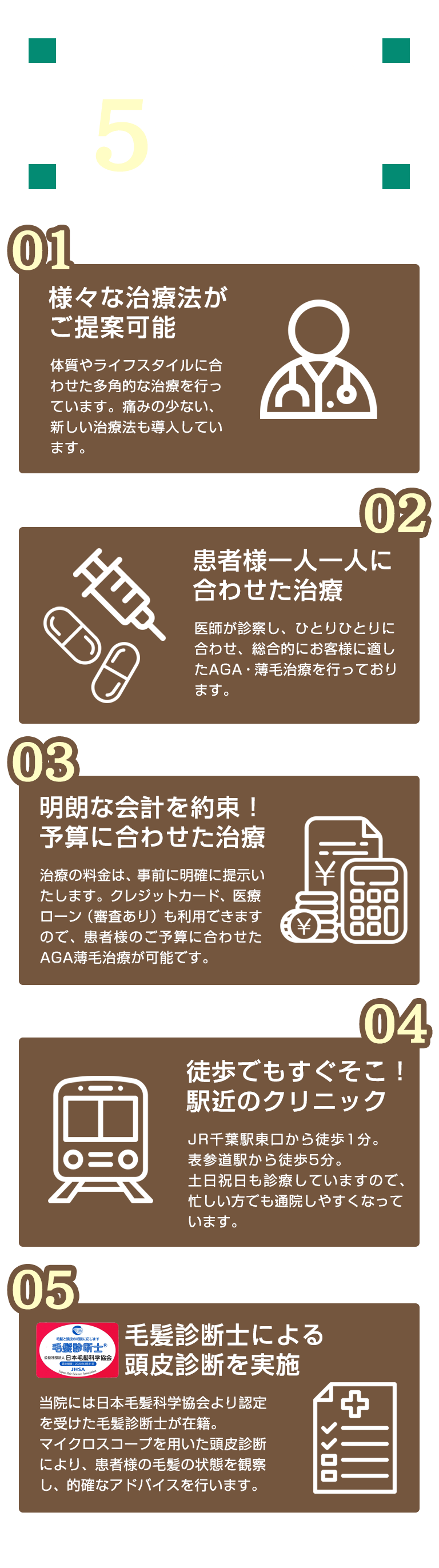 当クリニックが選ばれる５つの理由