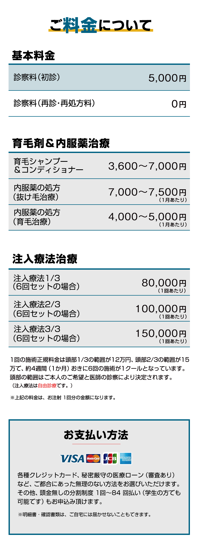 ご料金について